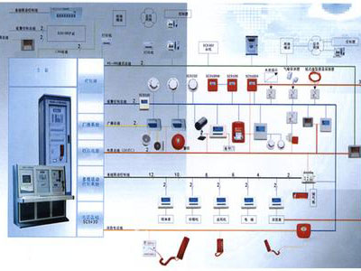消防系統維修維護保養